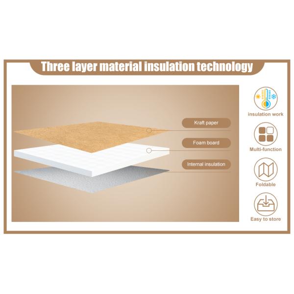 FREEZABLE COOL BAG, INSULATION ALUMINIUM FOIL BAG, THERMAL THERMO COOLER TOTE BAG, THERMAL MEDICAL