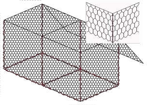 2.7mm сплетенные корзины Gabion