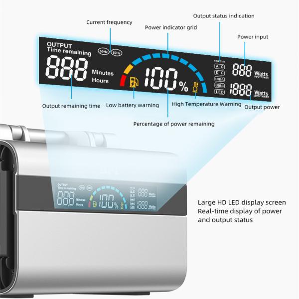 Ternary Portable Camping Power Emergency Power Supply 220V 50HZ