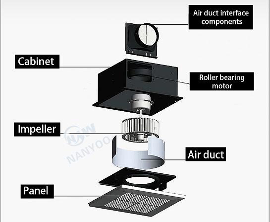 150MM Silent 235CFM 294CFM Ventilation Extractor Fan With Copper Motor