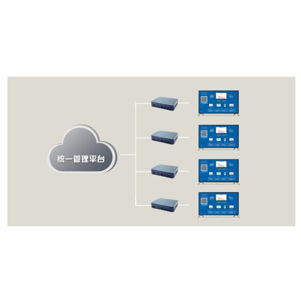 Репроекторы встречи BJ80 мини портативные чернят взаимодействующую коробку для школы офиса