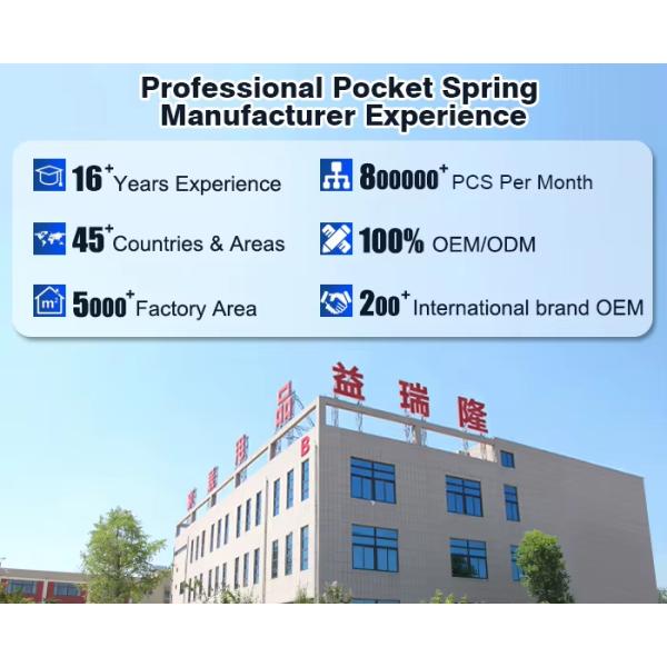 Noiseless And Highly Durable Sofa Pocket Spring With 6-7cm Core Diameter For Comfortable Cushion