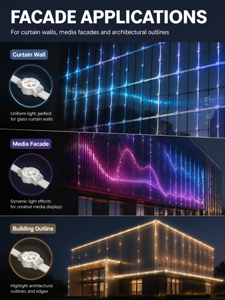 DC5V RGB LED Pixel Lights Waterproof Rating For Building Facade Lighting