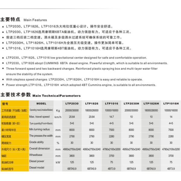 10-16 tons Cummins engine pneumatic road roller LTP1016 good price
