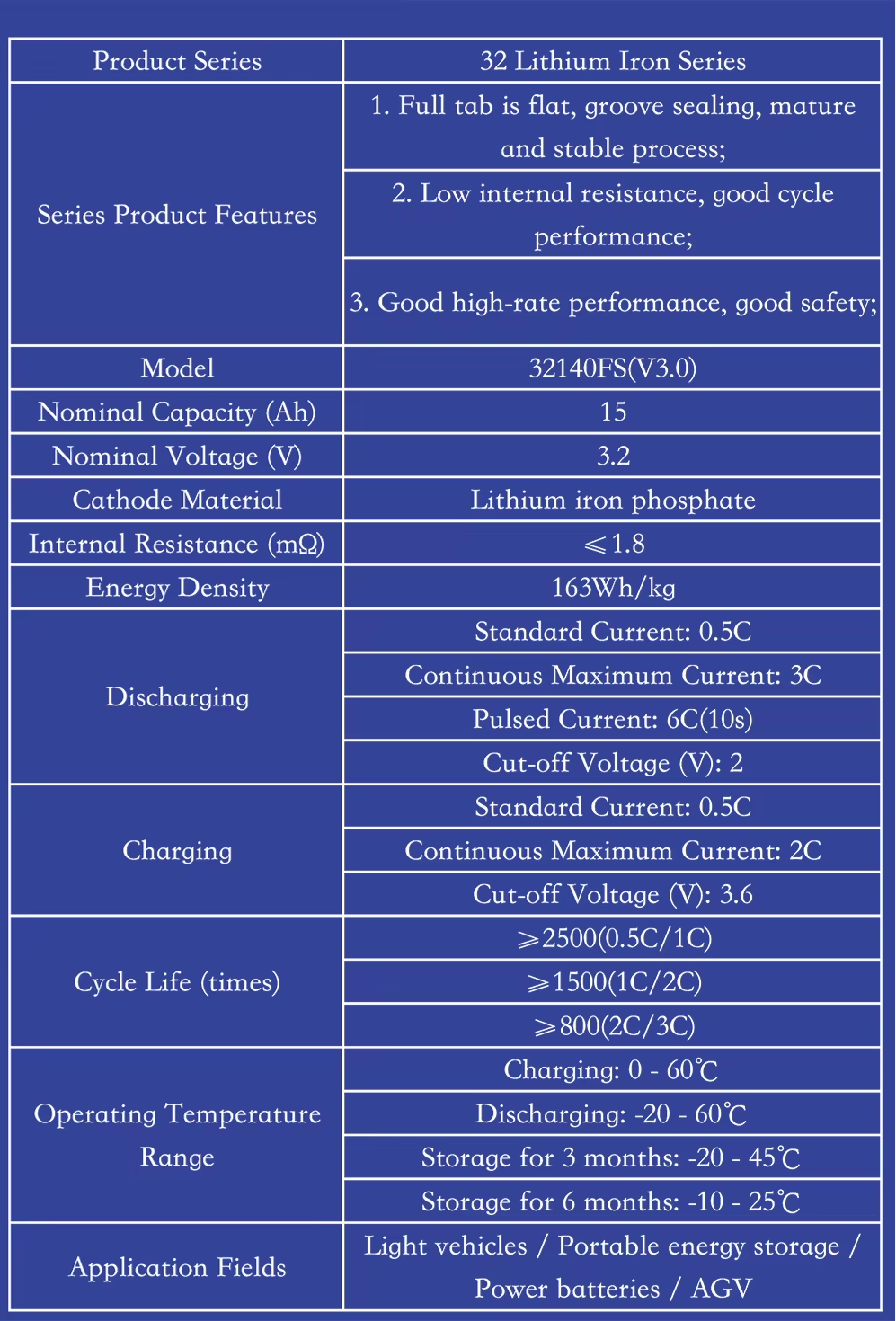 32140FS V3.0 Lithium Iron Phosphate Cell 15Ah 3.2V High Rate Long Cycle Power Storage Battery Cell