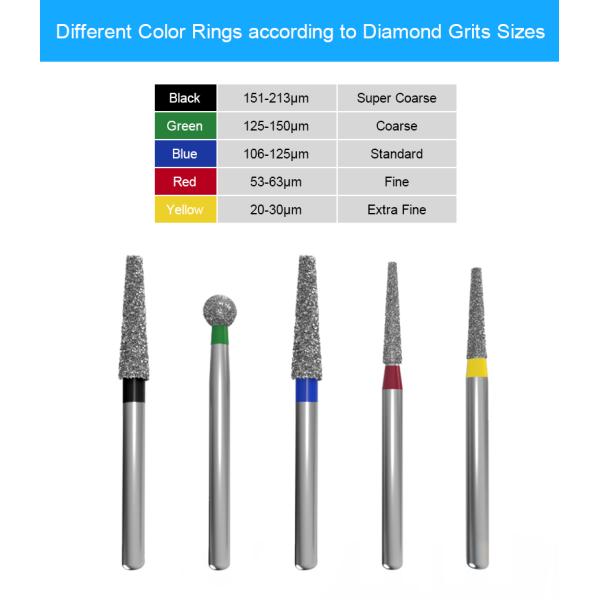 Fg Dental Burs Polish High Speed Drill Burr Bit Needle Tapered Round End Bur