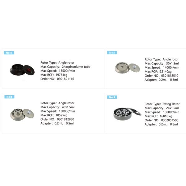 HT165R High Speed Refrigerated Centrifuge with 16500r/min Max Speed 26054xg Max RCF and 48x1.5ml Max Capacity