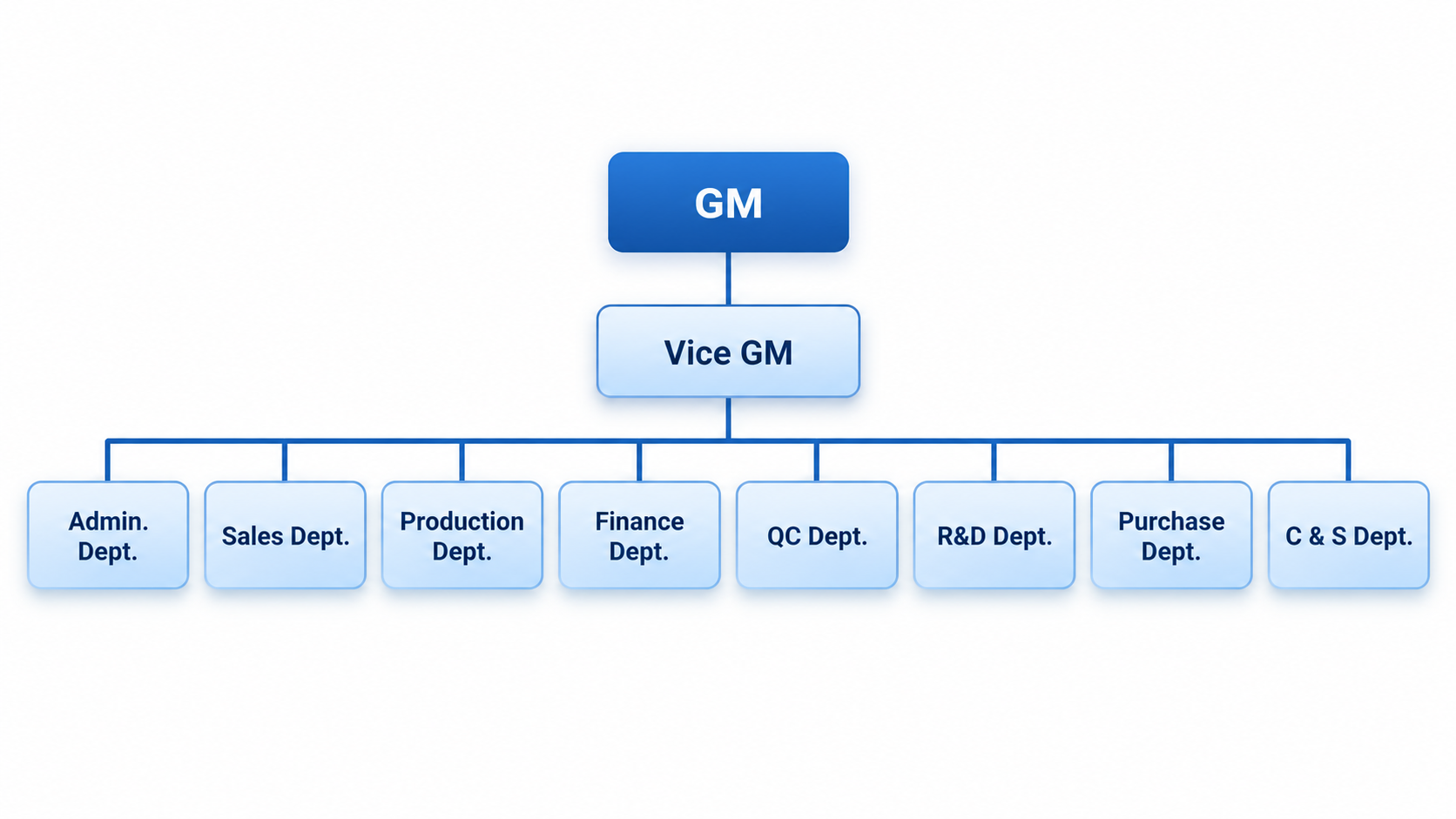 Suzhou Sujing Automation Equipment corporation limited