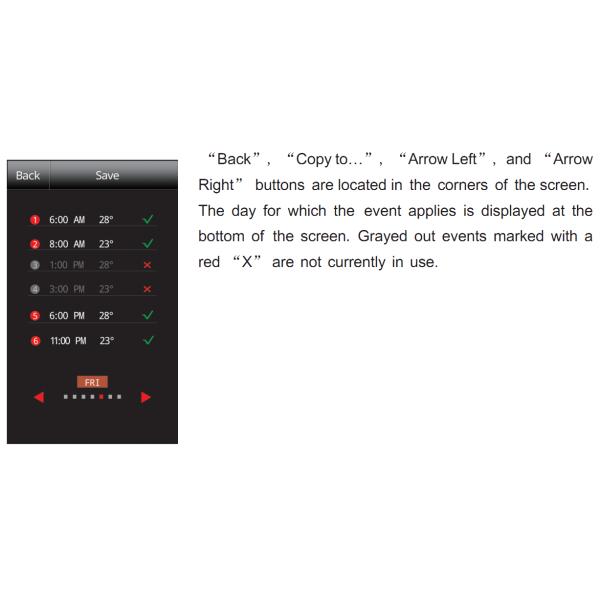 IP20 Touch Screen Underfloor Heating Thermostat 85-265V For Home , CE Standard