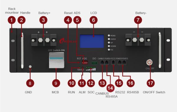Long Cycle Life Battery Lithium Lifepo4 48v 51.2v 100ah 200ah para armazenamento de energia solar