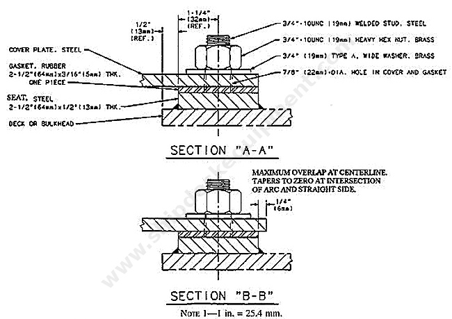 Semi-Flush Bolted Marine Manhole Cover | ASTM F1142 Oiltight & Watertight Deck Access