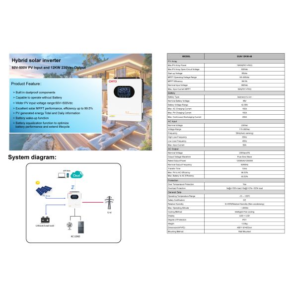 12KW 48V Pure Sine Wave Hybrid Solar Inverter with MPPT Charger and UPS Function