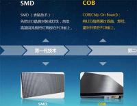P0.78mm COB Affichage à LED haute résolution 150*168.75mm Taille surlignée