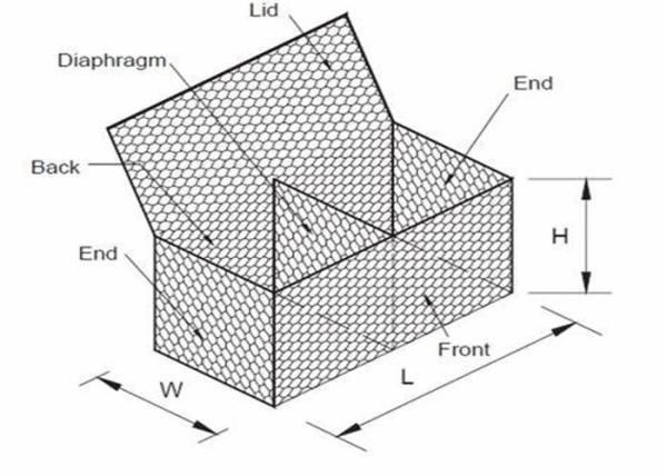 Hexagonal 2x1x1m Gabion Wire Baskets Diameter 2.0-4.0mm Easily Assembled Box