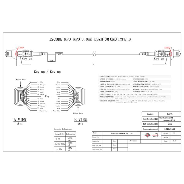 5M Length Female To Female 12 Cores MPO MTP Cable Type B OM3 Fiber Cable