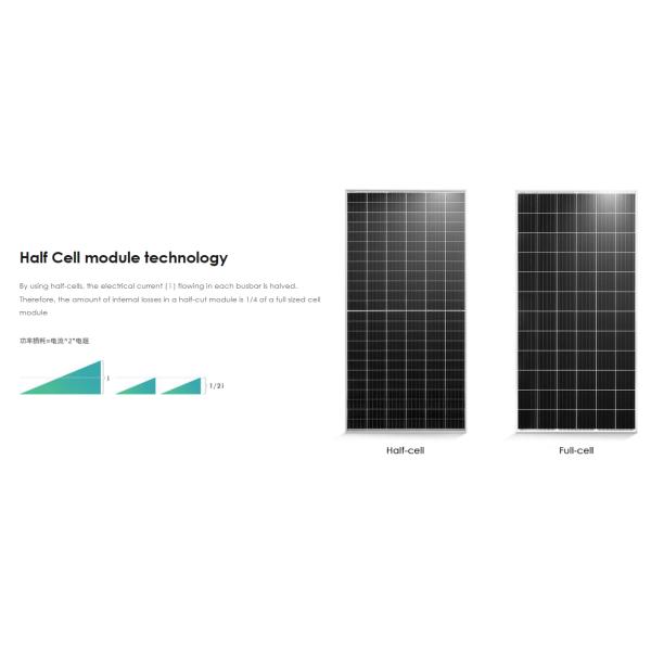N-Type Mono-Crystalline 470W-490W Solar Panel for JinKo Solar Hot Water System Heater