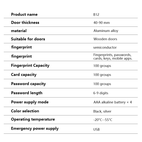 Tuya Indoor Smart Lock Wifi Aluminum Alloy Half Face Automatic Remote Keyless Entry Fingerprint Password European Cross-border