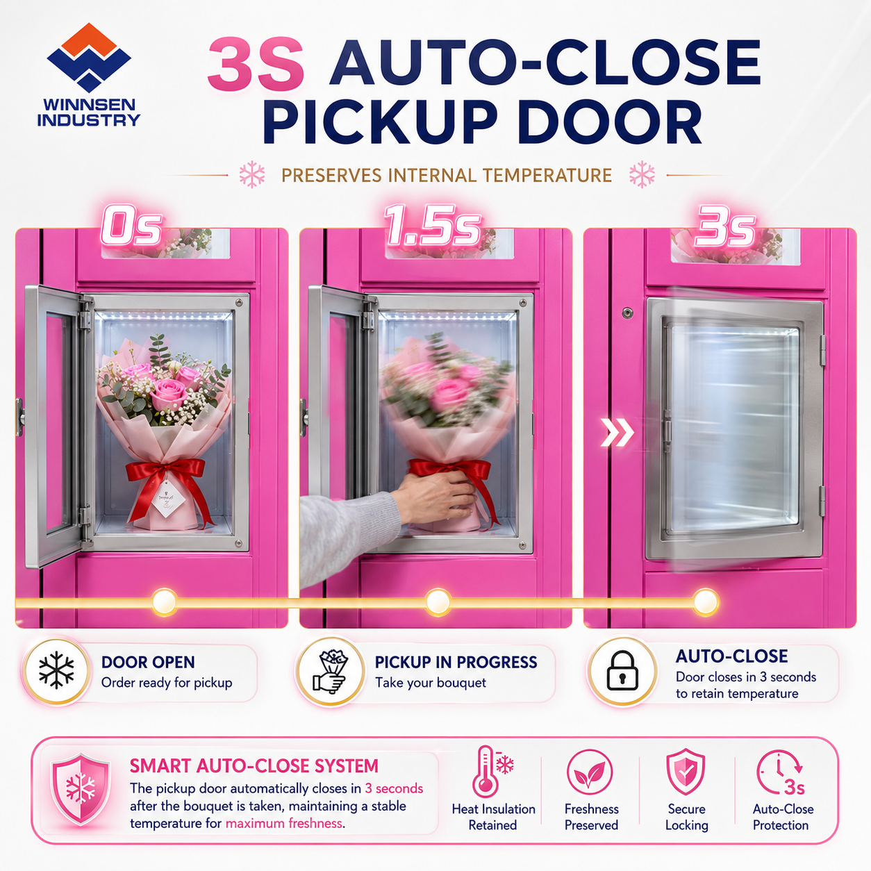 Winnsen Transparent Shelf Flower Vending Machine with Humidification System and 22 Inch Touch Screen