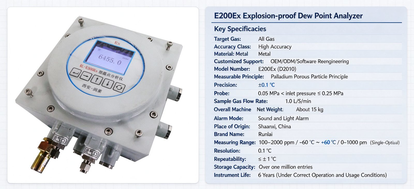 Portable Explosion Proof Gas Analyzer Dew Point Meter Micro Water Analyzer For Chemical Industry