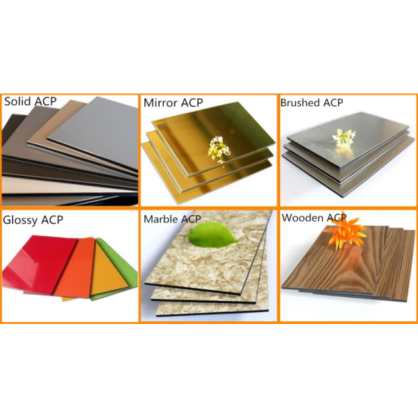 Durable Wood Finish ACP for Modern Facades | PVDF Coated Timber Look Panel | JIXIANG SIJI