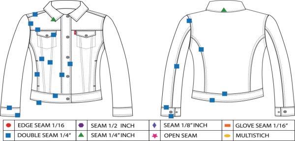 Button Through Ladies PVC Jacket , Pleather Dark Brown Jacket LEDO1739