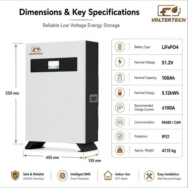 5.12kWh 51.2V Wall Mounted LiFePO4 Battery for Scalable Solar ESS
