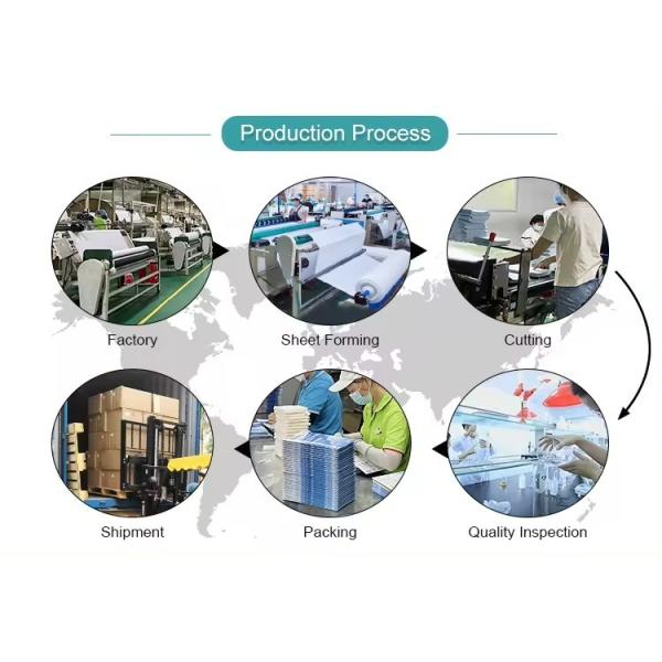 High Efficiency Dishwashing Detergent Sheets Customized Sustainable