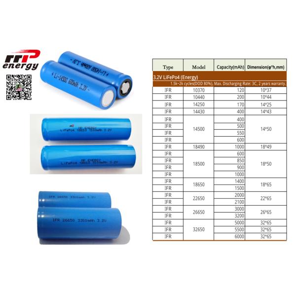 32700 32650 батарея скутера 6000mAh Lifepo4 с гайкой Pin винта