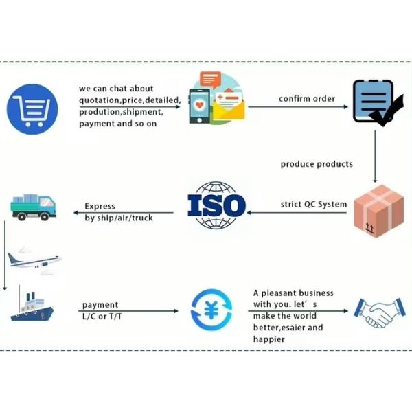 Маленький Размер 99 Алюминиевый фарфоровый глаз Напряженная фарфоровая трубка Текстильная машина Порцелановое колесо