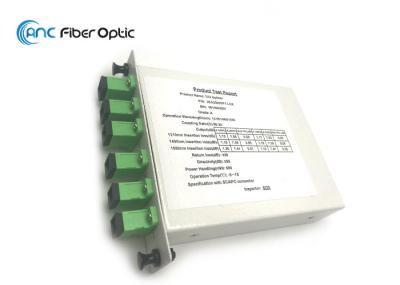 A cremalheira de LGX montou portos do módulo 6 do divisor da fibra ótica com o acoplador 1x2 para dentro
