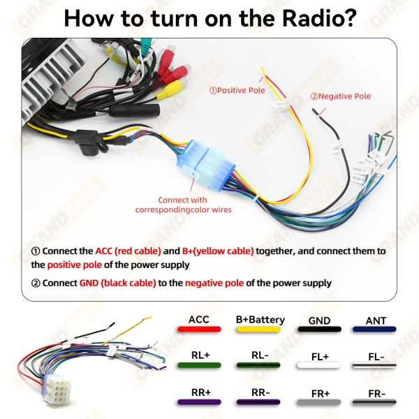 7 Inch Marine Stereo Audio Receiver BT FM AM MP5 Player 8 HD Waterproof Marine Speaker for ATV UTV Yacht Boat Motor