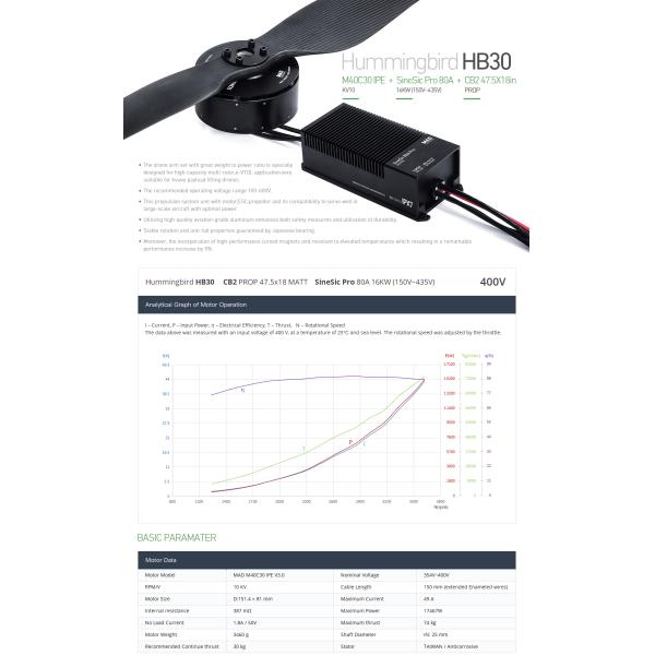 Бесбрюшевый двигатель HB30 47.5X18