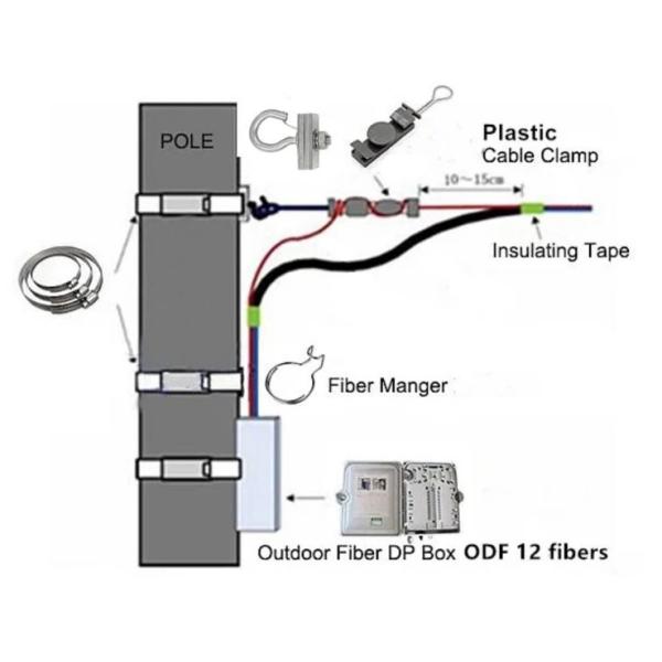 ZCALC-04 - Алюминиевый крючок/полюс с прочной оптокабельной застежкой и фиксированным крючком с крючком с хвостом