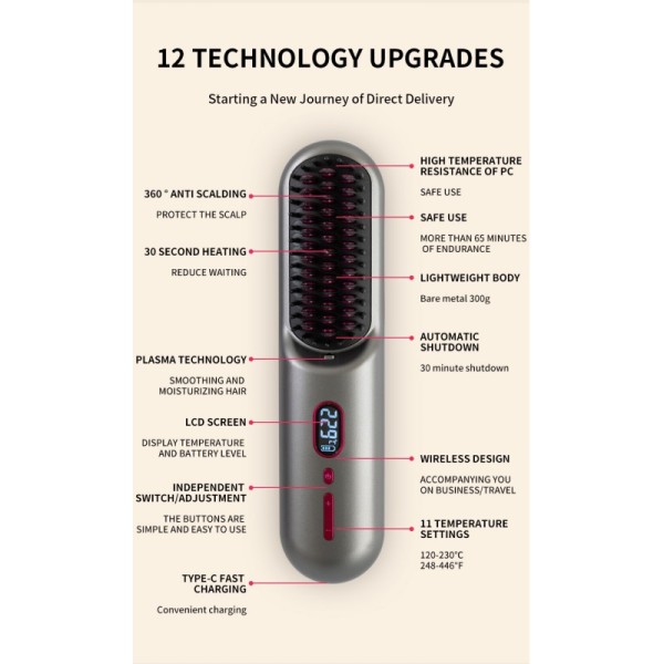 Wholesale Price High Satisfaction Salon Equipment Cordless Hot Comb Brush Light Weight Mini Hair Straightener USB 1 Year Outdoor