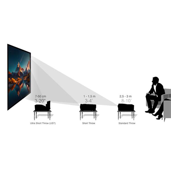 4200 Lumens High Contrast UST Laser Projector With Long Lifespan