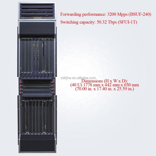Secure Your Network with HW PTN7900s Series Multi-service Routers and WPA2 Encryption