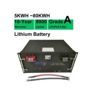 24V / 48V Rack Mount Lifepo4 Battery Modular Design For Solar Energy Storage Systems