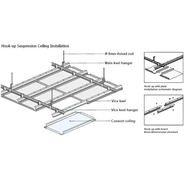 Квадратные / прямоугольные потолочные панели из алюминия, покрытые порошком с сплавом 0,5-1,0 мм