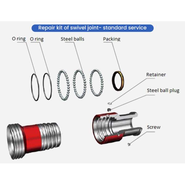 Chicksan Active Elbow Oilfield Wellhead Equipment High Pressure Swivel Joint