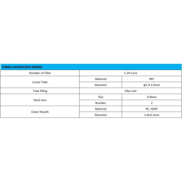 Кабель оптического волокна Gyxtw Ftth Fttx на открытом воздухе для связи LAN