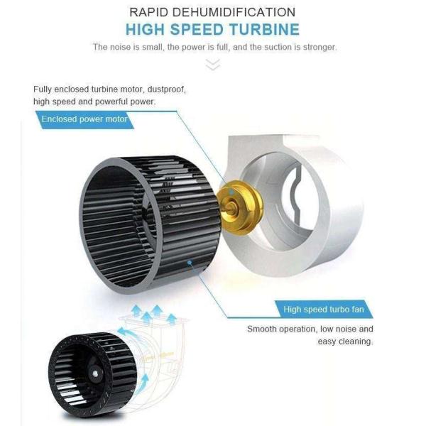 240L/D Factory Produce Low Temperature Ceiling Mounted Dehumidifier Greenhouse Laboratory Dehumidifier for Industrial