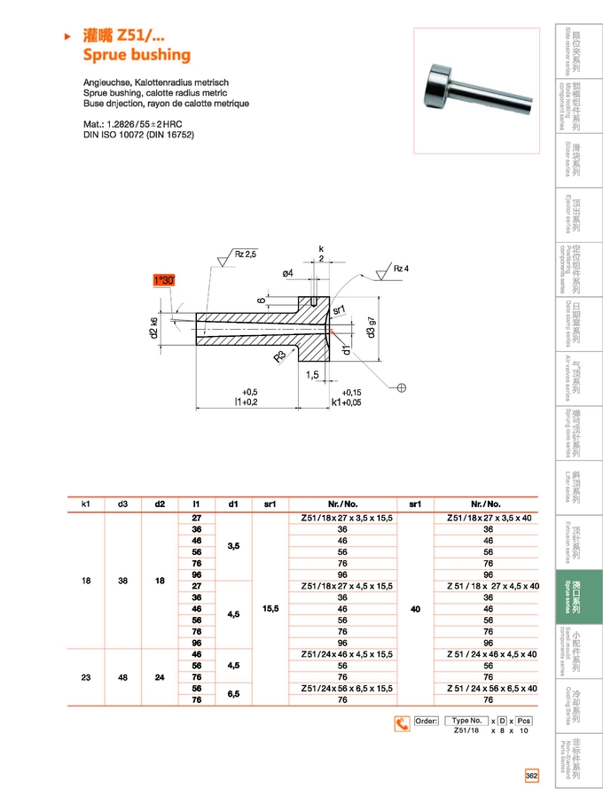 Подсказки сопла компонентов прессформы впрыски втулки Sprue Z51 HASCO