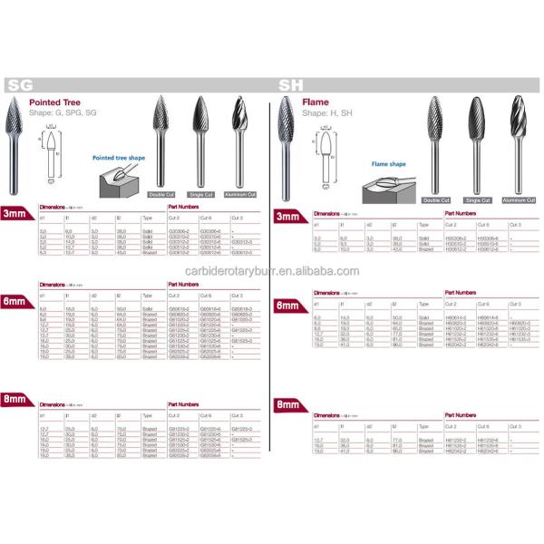 Conjunto de taladros de carburo de tungsteno de doble corte de 6 mm