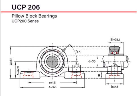 PILLOW BLOCK BEARING UCP206,good quality pillow block bearing ucp206,UCP206 30mm Pillow Block Bearing 2-Bolt Solid
