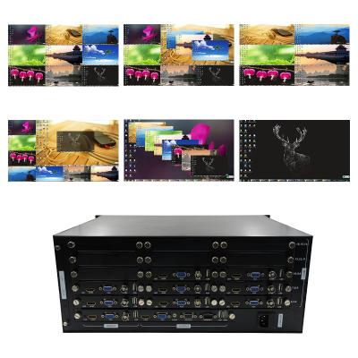 PIP POP VGA Seamless Video Switcher 4k HDMI 9x1 Multi Viewer Multiple Display