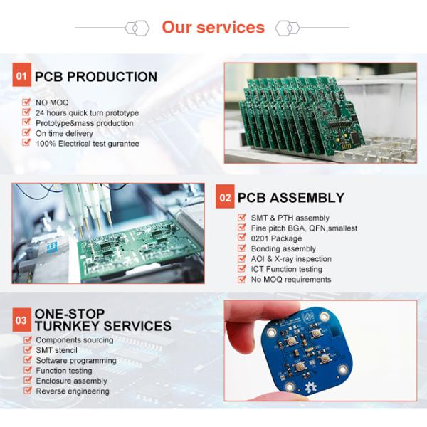 пассивное производство Pcb электроники модуля камеры компонентов 3mil