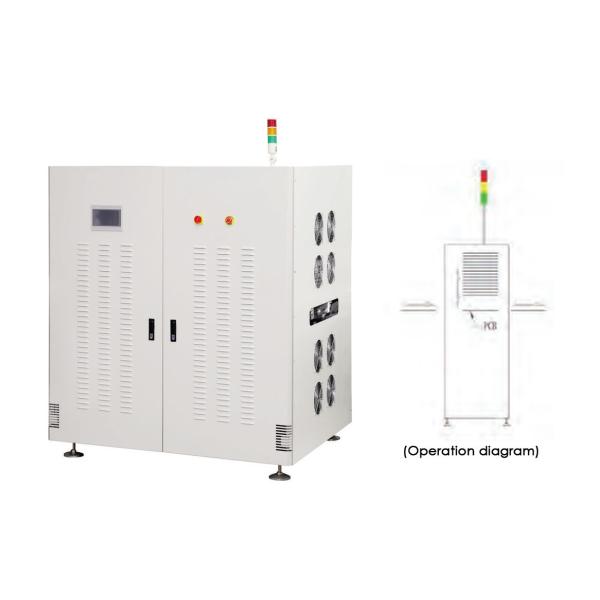 Большая машина буфера SMT охлаждая после процесса печи Reflow