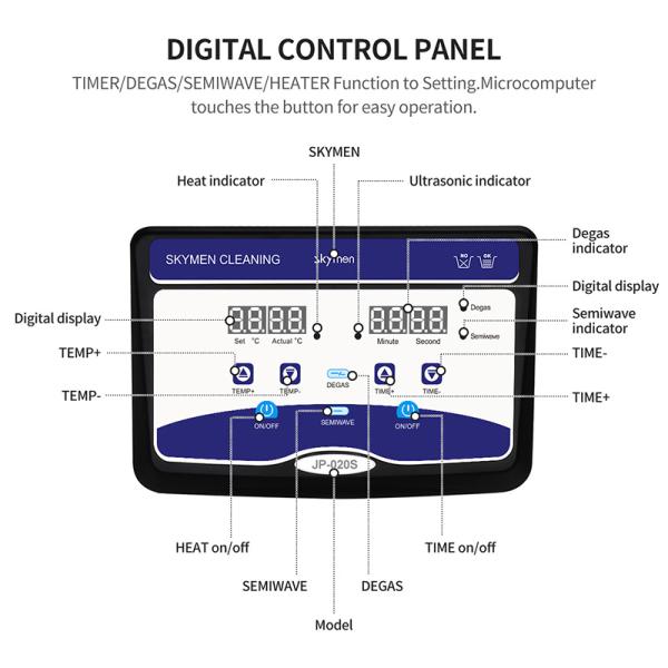 0.8L - el limpiador ultrasónico Benchtop de los portamaletas 38L para las piezas del coche de disco de vinilo del PWB impresión la cabeza