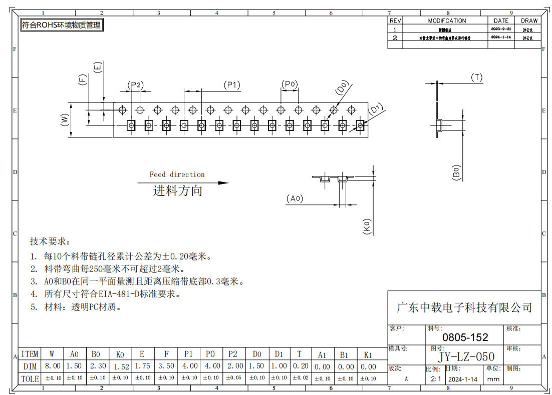 0805-152 Transparent Carrier Tape For SMT Component Packaging With PC Material, 8mm x 1500m Reel And Precise Cavity Fit