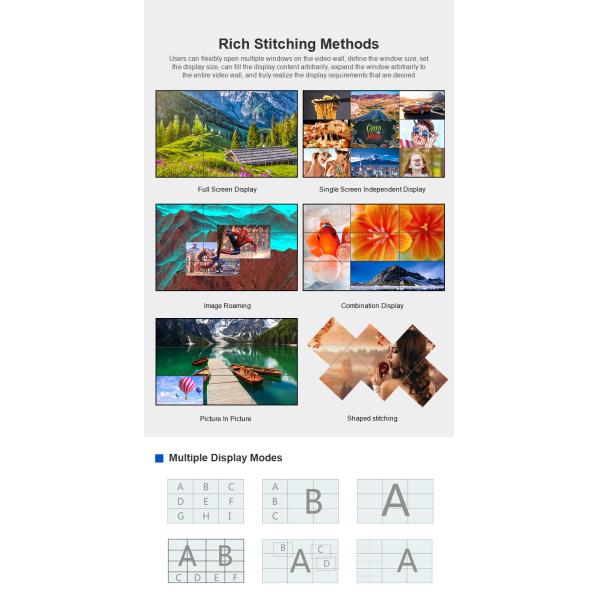 2x2 46inch Ultra Narrow 1.7mm Bezel LCD Video Wall HR46FB 3x3 Video Wall